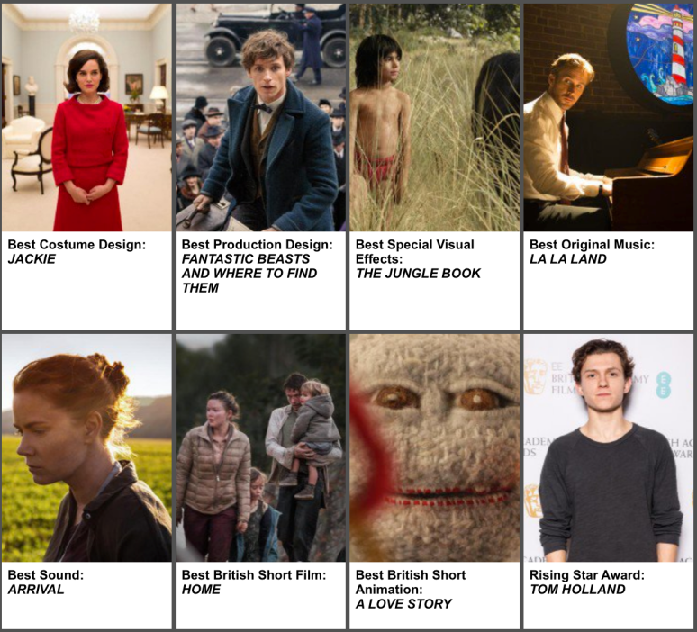 bafta-2017-3